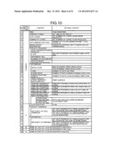 PRINTING APPARATUS AND PRINTING METHOD diagram and image