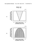 PRINTING APPARATUS AND PRINTING METHOD diagram and image