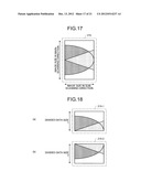 PRINTING APPARATUS AND PRINTING METHOD diagram and image