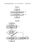 PRINTING APPARATUS AND PRINTING METHOD diagram and image