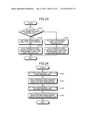 PRINTING APPARATUS AND PRINTING METHOD diagram and image