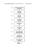 PROTECTING SCANS USING REMOTE SCAN INITIATION MODE AND AUTHORIZATION diagram and image