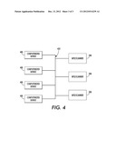 PROTECTING SCANS USING REMOTE SCAN INITIATION MODE AND AUTHORIZATION diagram and image