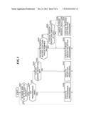 ELECTRONIC DEVICE WITH BACKED-UP MEMORY, AND CONTROL METHOD AND STORAGE     MEDIUM THEREFOR diagram and image