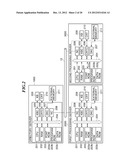 INFORMATION PROCESSING APPARATUS, METHOD OF CONTROLLING INFORMATION     PROCESSING APPARATUS, PROGRAM, AND STORAGE MEDIUM diagram and image