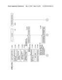 INFORMATION PROCESSING APPARATUS, METHOD OF CONTROLLING INFORMATION     PROCESSING APPARATUS, PROGRAM, AND STORAGE MEDIUM diagram and image