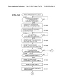 INFORMATION PROCESSING APPARATUS, METHOD OF CONTROLLING INFORMATION     PROCESSING APPARATUS, PROGRAM, AND STORAGE MEDIUM diagram and image