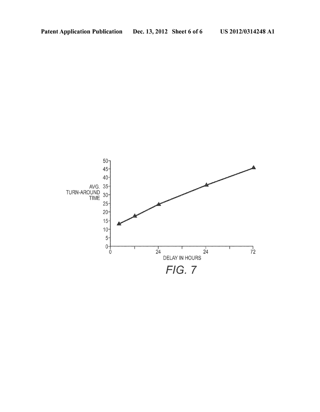 SYSTEM AND METHOD FOR MULTI-SITE CELLULAR MANUFACTURING WITH     TRANSPORTATION DELAYS - diagram, schematic, and image 07