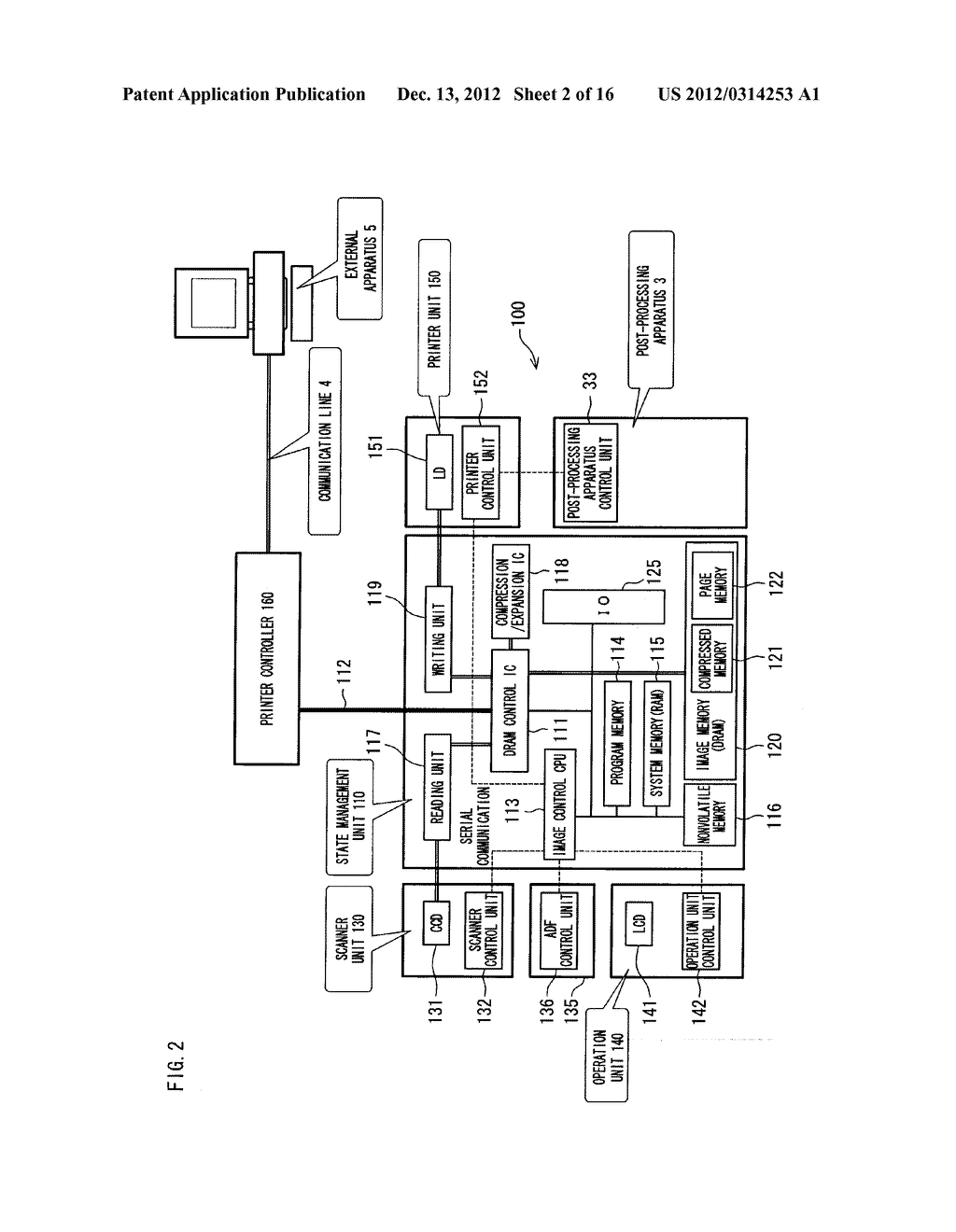 IMAGE FORMING APPARATUS, IMAGE FORMING SYSTEM AND COMPUTER READABLE     RECORDING MEDIUM STORING CONTROL PROGRAM FOR THE IMAGE FORMING APPARATUS - diagram, schematic, and image 03