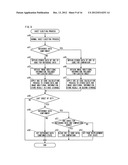 IMAGE FORMING APPARATUS, IMAGE FORMING SYSTEM AND COMPUTER READABLE     RECORDING MEDIUM STORING CONTROL PROGRAM FOR THE IMAGE FORMING APPARATUS diagram and image