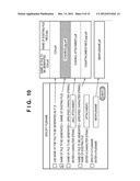 IMAGE PROCESSING APPARATUS AND METHOD FOR CONTROLLING THE SAME diagram and image