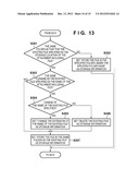 IMAGE PROCESSING APPARATUS AND METHOD FOR CONTROLLING THE SAME diagram and image