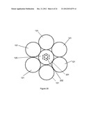 Multi-fibre arrangement for high power fibre lasers and amplifiers diagram and image