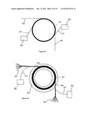 Multi-fibre arrangement for high power fibre lasers and amplifiers diagram and image