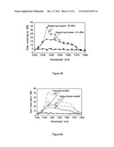 Multi-fibre arrangement for high power fibre lasers and amplifiers diagram and image