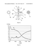 OPTICAL COMPONENT FOR PROTECTION AGAINST THERMAL RADIATION diagram and image