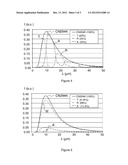 OPTICAL COMPONENT FOR PROTECTION AGAINST THERMAL RADIATION diagram and image