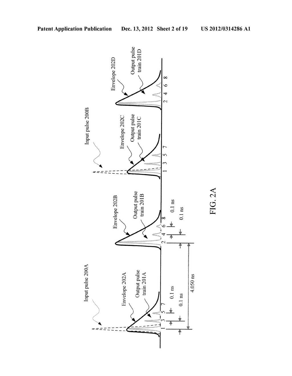 Semiconductor Inspection And Metrology System Using Laser Pulse Multiplier - diagram, schematic, and image 03