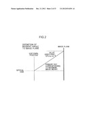 Large Aperture Zoom Optical System and Image Pickup Apparatus diagram and image