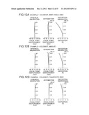 Large Aperture Zoom Optical System and Image Pickup Apparatus diagram and image