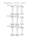 Large Aperture Zoom Optical System and Image Pickup Apparatus diagram and image