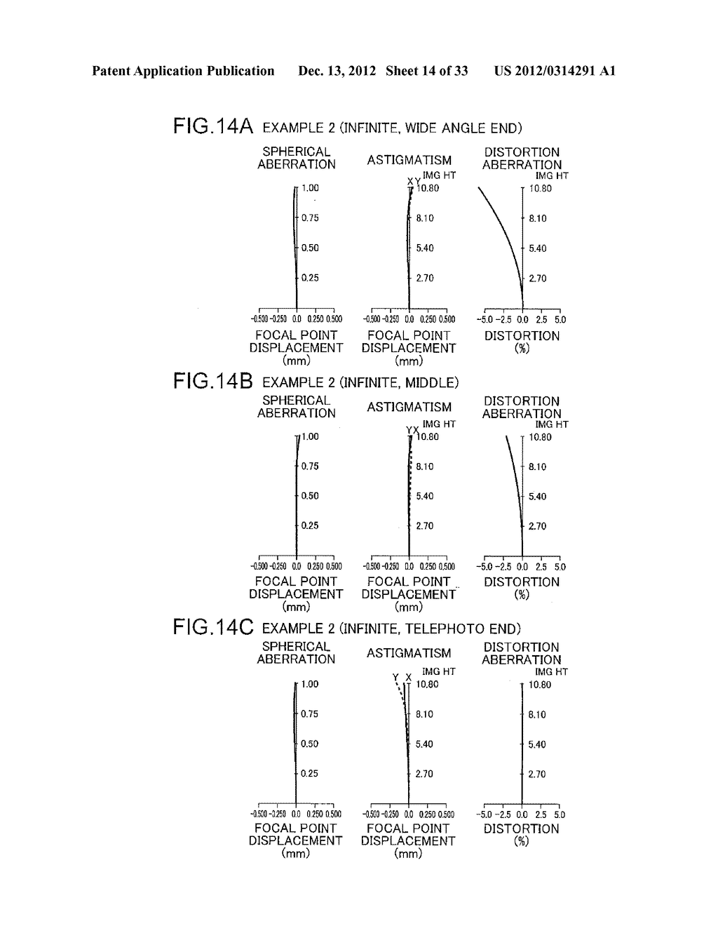 Large Aperture Zoom Optical System and Image Pickup Apparatus - diagram, schematic, and image 15