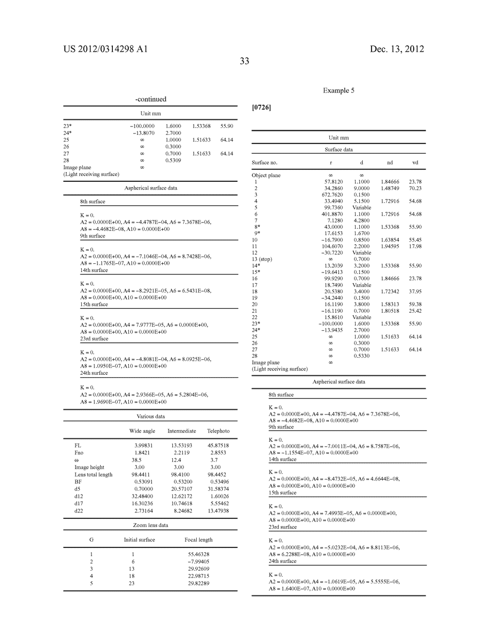 ZOOM LENS AND IMAGE PICKUP APPARATUS USING THE SAME - diagram, schematic, and image 51