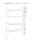 ZOOM LENS AND IMAGE PICKUP APPARATUS EQUIPPED WITH ZOOM LENS diagram and image