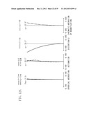 ZOOM LENS AND IMAGE PICKUP APPARATUS EQUIPPED WITH ZOOM LENS diagram and image