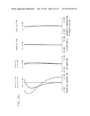 ZOOM LENS AND IMAGE PICKUP APPARATUS EQUIPPED WITH ZOOM LENS diagram and image