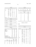 ZOOM LENS AND IMAGE PICKUP APPARATUS EQUIPPED WITH ZOOM LENS diagram and image