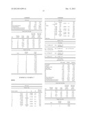 ZOOM LENS AND IMAGE PICKUP APPARATUS EQUIPPED WITH ZOOM LENS diagram and image