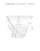 IMAGE CAPTURING LENS ASSEMBLY diagram and image