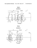 IMAGING LENS AND IMAGING APPARATUS diagram and image