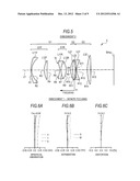 IMAGING LENS AND IMAGING APPARATUS diagram and image