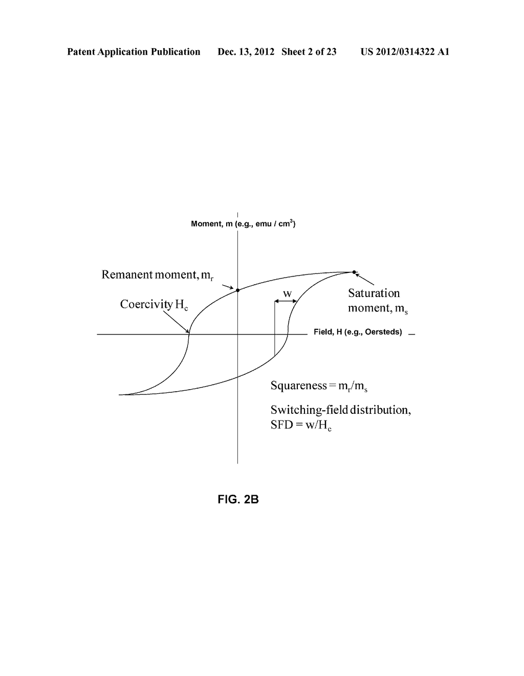 Erasure and Servowriting of Magnetic Storage Media having Perpendicular     Anisotropy - diagram, schematic, and image 03