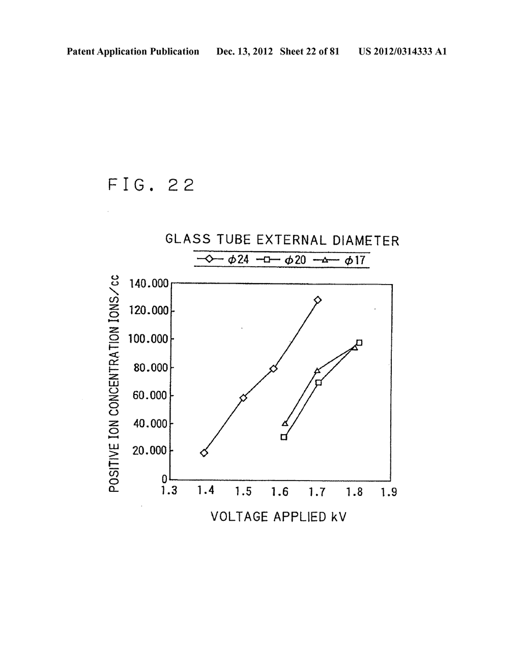 STERILIZATION METHOD, ION GENERATING DEVICE, ION GENERATING APPARATUS, AND     AIR CONDITIONING APPARATUS - diagram, schematic, and image 23