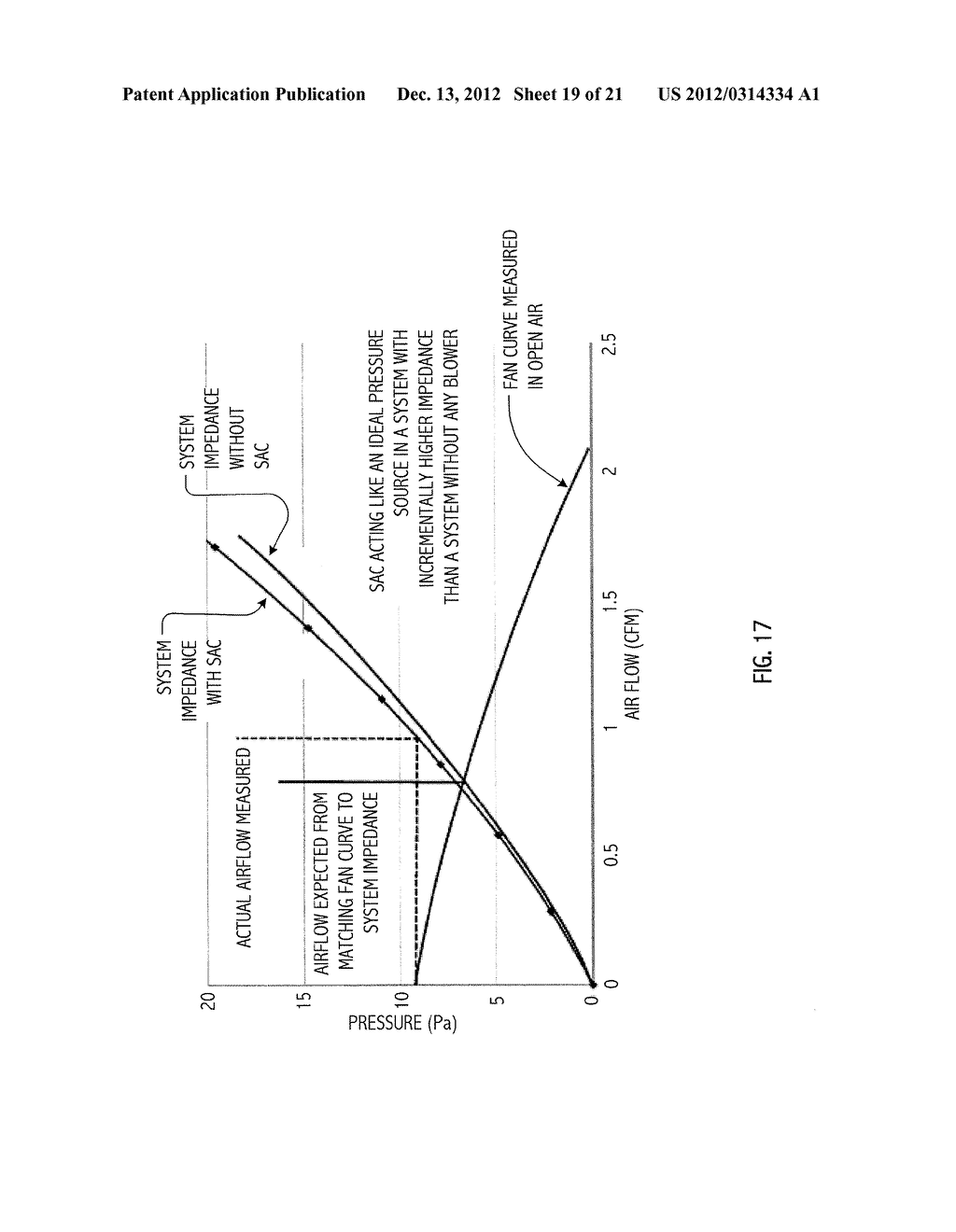 EHD DEVICE IN-SITU AIRFLOW - diagram, schematic, and image 20