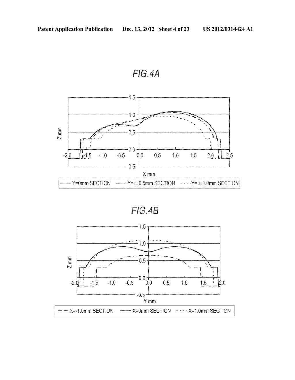 LIGHT EMITTING DEVICE ASSEMBLY, SURFACE LIGHT SOURCE DEVICE, LIQUID     CRYSTAL DISPLAY DEVICE ASSEMBLY, AND LIGHT OUTPUT MEMBER - diagram, schematic, and image 05