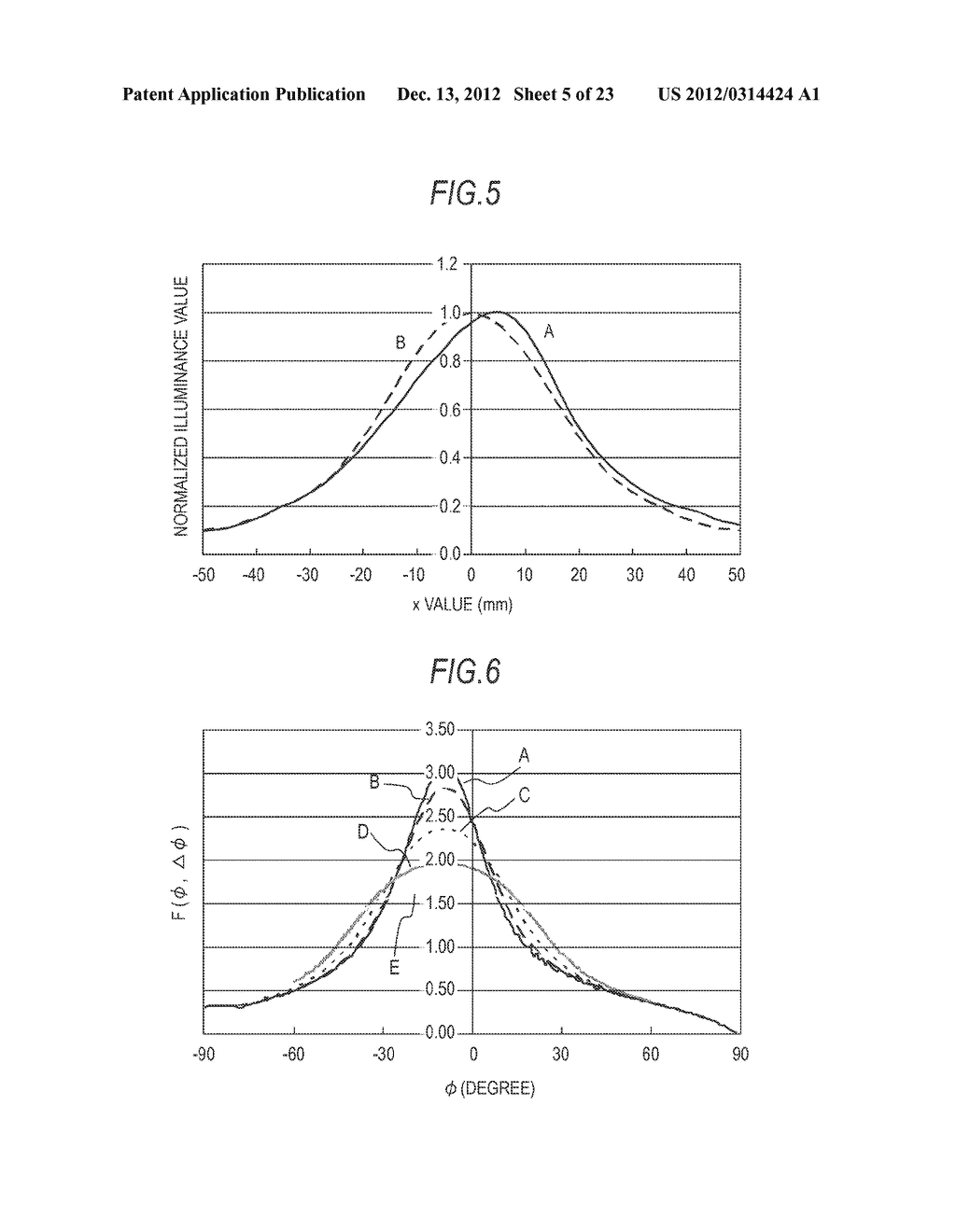 LIGHT EMITTING DEVICE ASSEMBLY, SURFACE LIGHT SOURCE DEVICE, LIQUID     CRYSTAL DISPLAY DEVICE ASSEMBLY, AND LIGHT OUTPUT MEMBER - diagram, schematic, and image 06