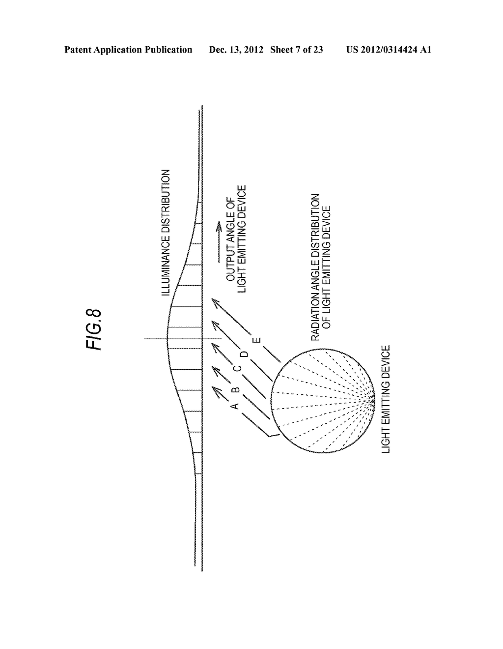 LIGHT EMITTING DEVICE ASSEMBLY, SURFACE LIGHT SOURCE DEVICE, LIQUID     CRYSTAL DISPLAY DEVICE ASSEMBLY, AND LIGHT OUTPUT MEMBER - diagram, schematic, and image 08