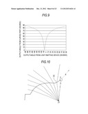 LIGHT EMITTING DEVICE ASSEMBLY, SURFACE LIGHT SOURCE DEVICE, LIQUID     CRYSTAL DISPLAY DEVICE ASSEMBLY, AND LIGHT OUTPUT MEMBER diagram and image