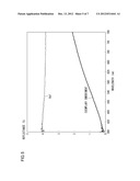 AUTOMOTIVE LAMP diagram and image