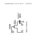 ORGANIC FERROELECTRIC MATERIAL BASED RANDOM ACCESS MEMORY diagram and image