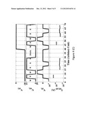 ORGANIC FERROELECTRIC MATERIAL BASED RANDOM ACCESS MEMORY diagram and image