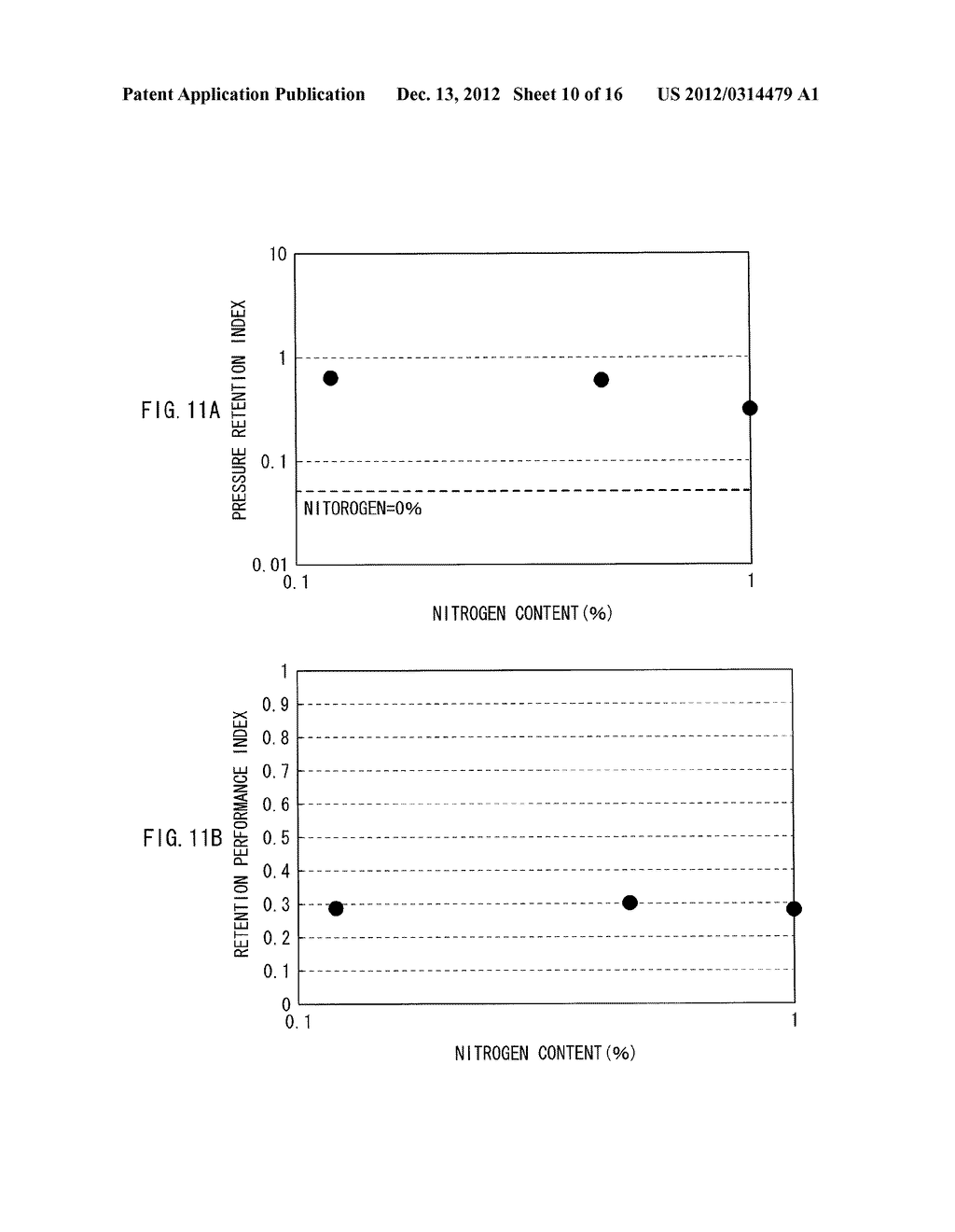 MEMORY ELEMENT AND MEMORY DEVICE - diagram, schematic, and image 11