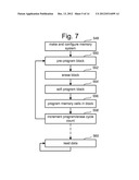 INTELLIGENT SHIFTING OF READ PASS VOLTAGES FOR NON-VOLATILE STORAGE diagram and image