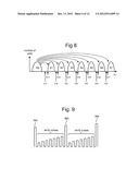 INTELLIGENT SHIFTING OF READ PASS VOLTAGES FOR NON-VOLATILE STORAGE diagram and image