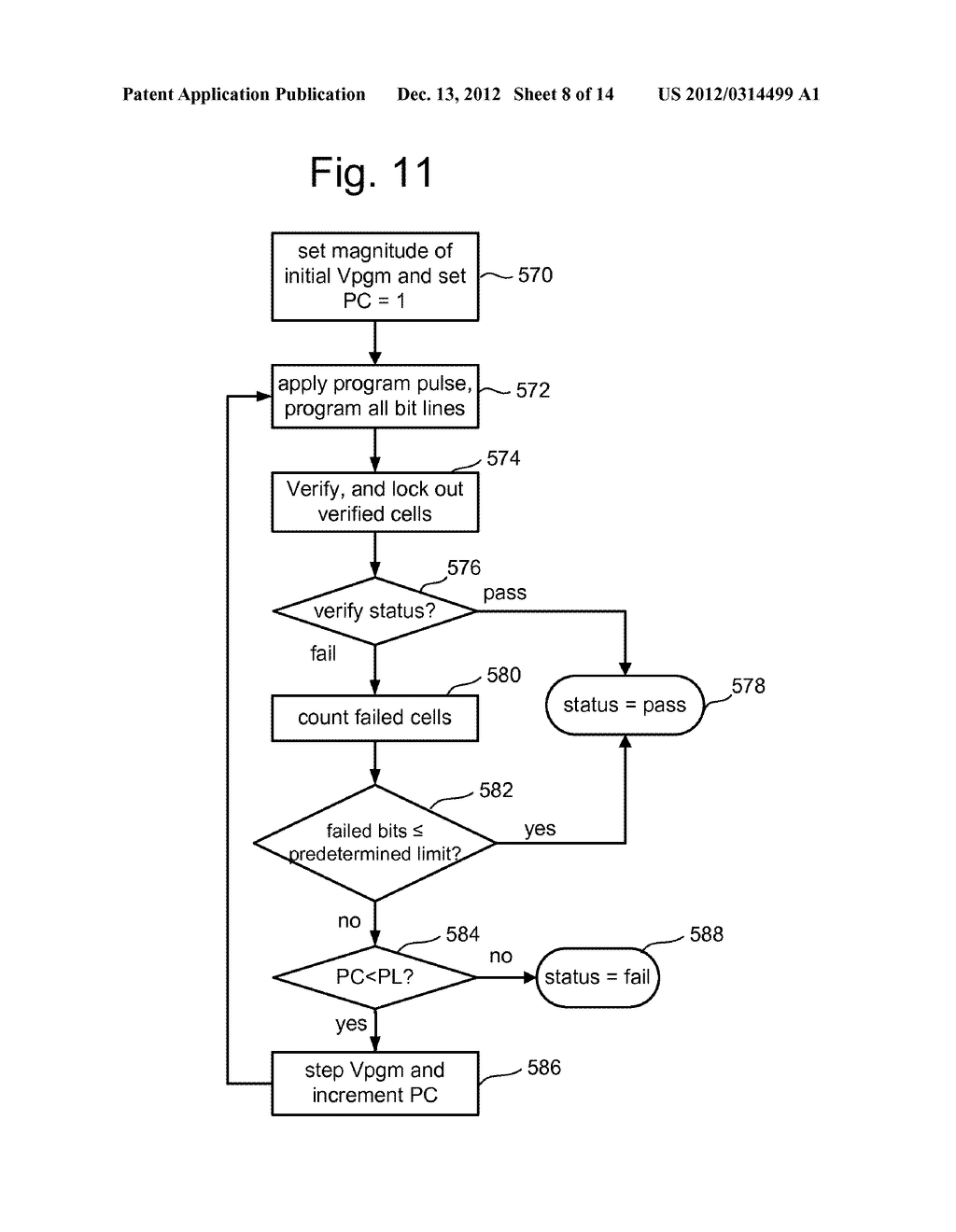 INTELLIGENT SHIFTING OF READ PASS VOLTAGES FOR NON-VOLATILE STORAGE - diagram, schematic, and image 09