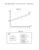 INTELLIGENT SHIFTING OF READ PASS VOLTAGES FOR NON-VOLATILE STORAGE diagram and image